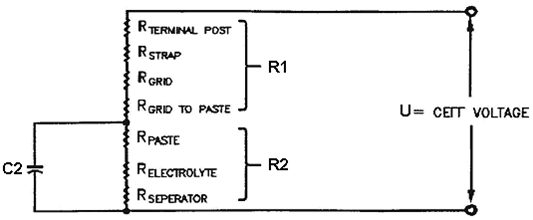 Thevenin电池模型的物理描述图
